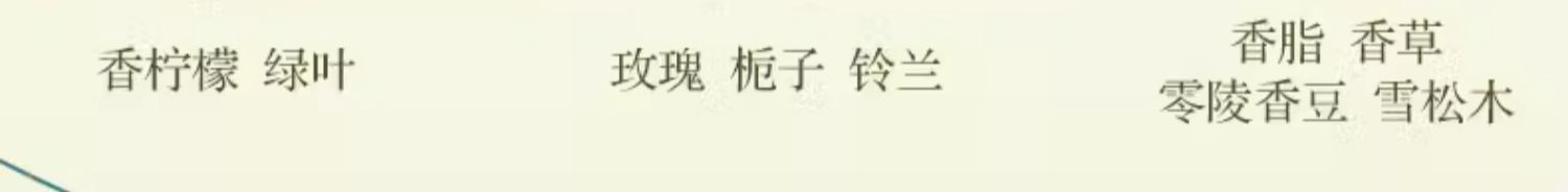 【中國直郵】 拉芳 清爽控油洗髮精控油蓬鬆去屑止癢洗頭膏洗髮露男女 500g