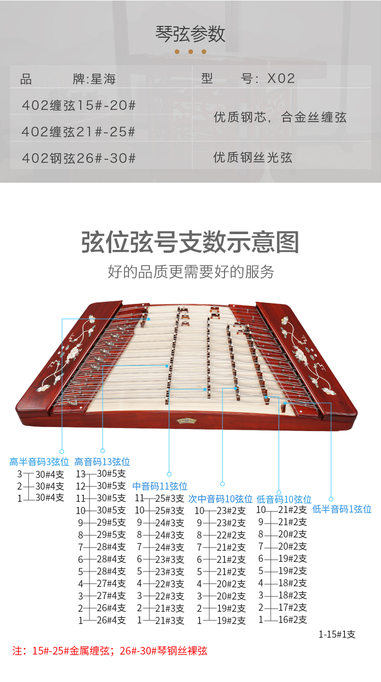 Bắc Kinh Xinghai 402 Dây đàn dây đàn Yangqin Dây đàn Yang Qin Xinghai Chơi đàn dây chuyên nghiệp Phụ kiện dây đàn túi đựng đàn