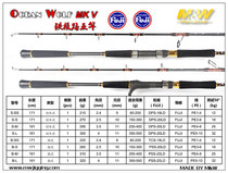 MW OCEAN WOLF MKV New straight handle gun handle Luya rod iron plate deep sea boat fishing rod