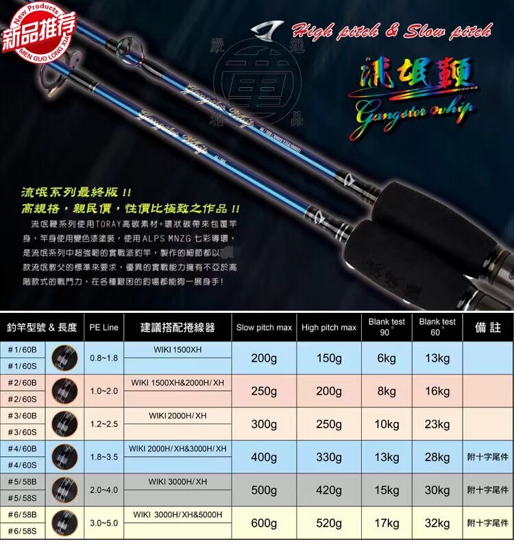 Taiwan JM Rogue Whip SLOW Iron plate rod JIGGINGMASTER ship fishing rod slowly rod