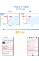 响应式网站设计案例 响应式网站设计案例