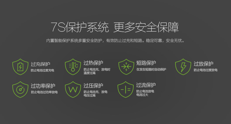 chargeur PISEN - Ref 1299249 Image 12