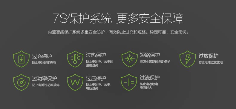 chargeur PISEN - Ref 1292346 Image 14