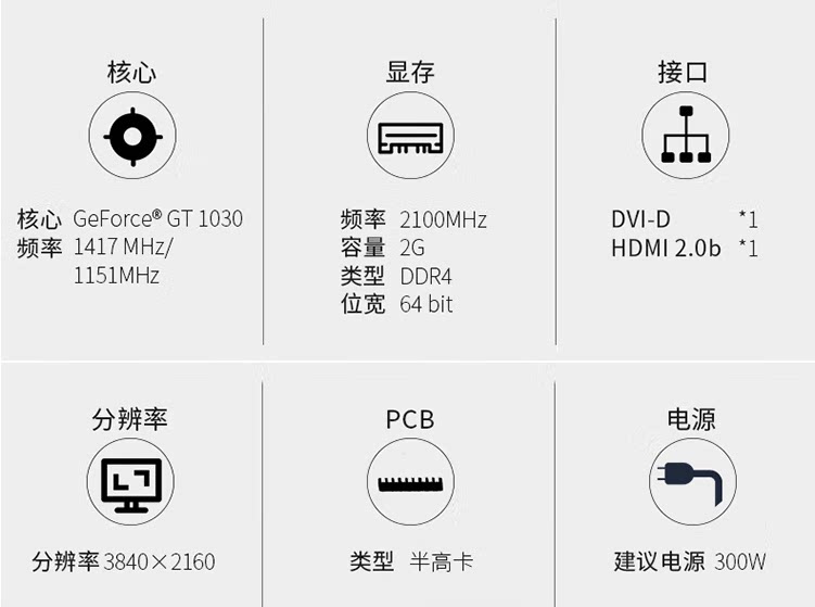 Видеокарта 技嘉台式机显卡 gv-n1030 d5-2gl刀卡(64bit) 全新大小机箱兼适用 Gigabyte