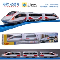 Dynamic Train Dynamic Train Speed