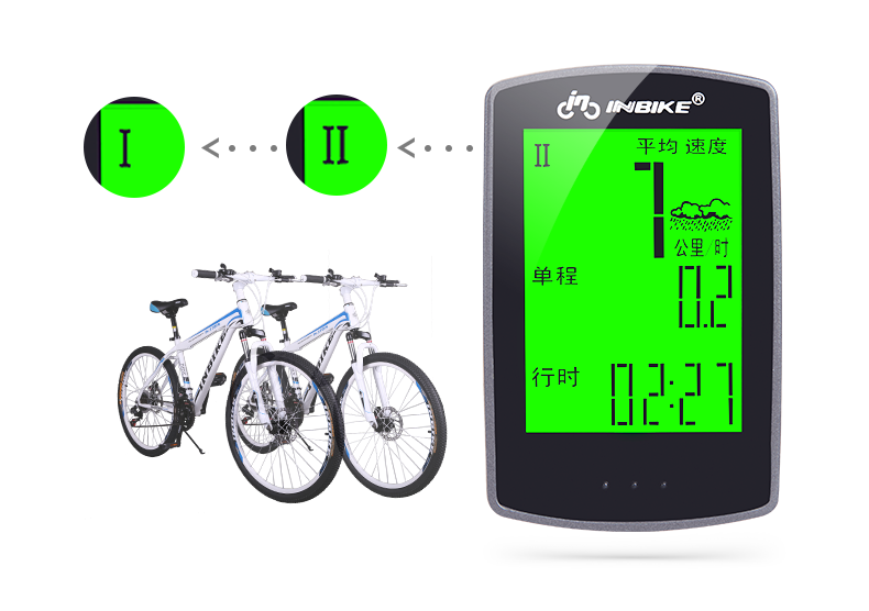 Tableau de bord vélo INBIKE - Ref 2426733 Image 25