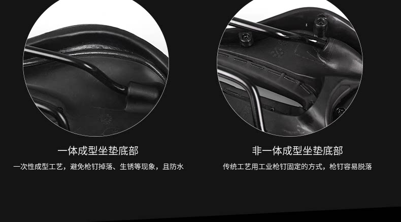 Selle de vélo Mountain Bike INBIKE - Ref 2359181 Image 20