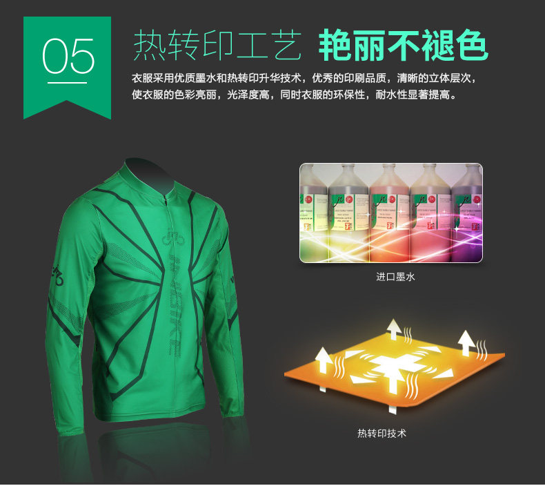 Tenue de cyclisme homme INBIKE - Ref 2216484 Image 19