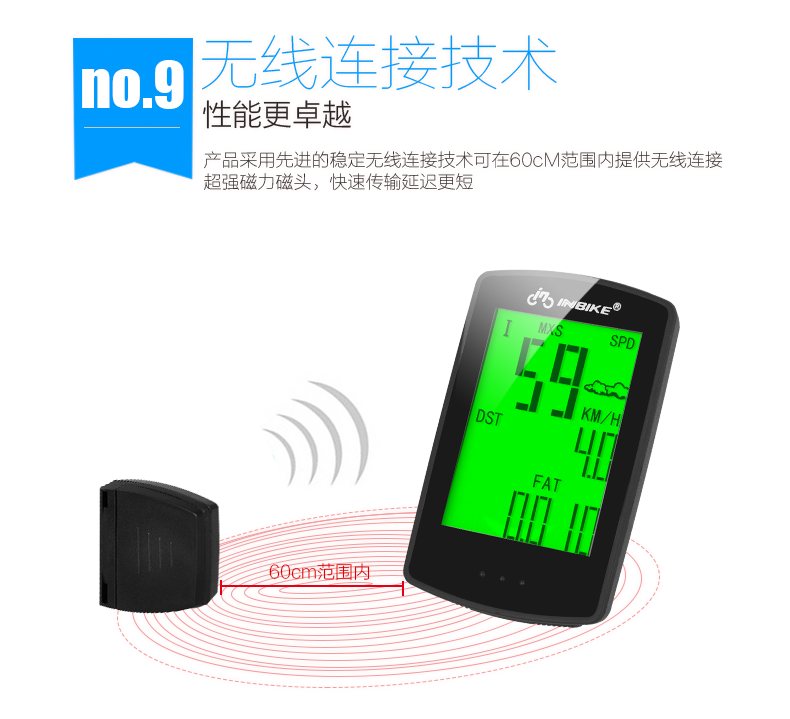 Tableau de bord vélo INBIKE - Ref 2426733 Image 22