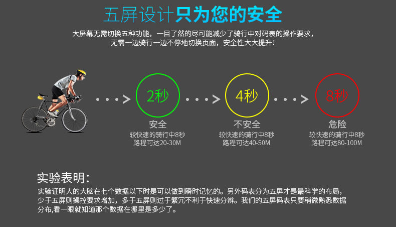 Tableau de bord vélo INBIKE - Ref 2422127 Image 23