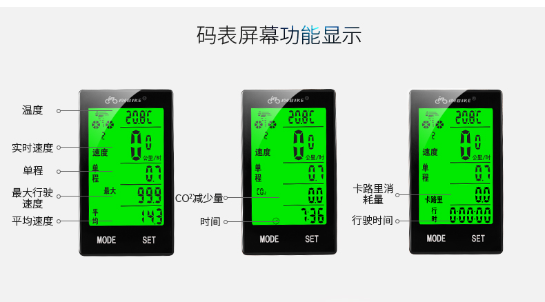Tableau de bord vélo INBIKE - Ref 2422127 Image 13