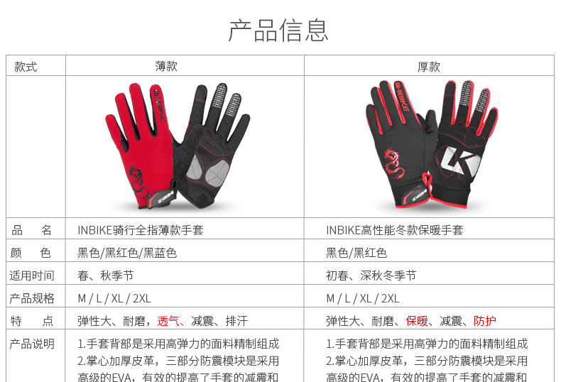 Gants de cyclisme mixte INBIKE - Ref 2239396 Image 116