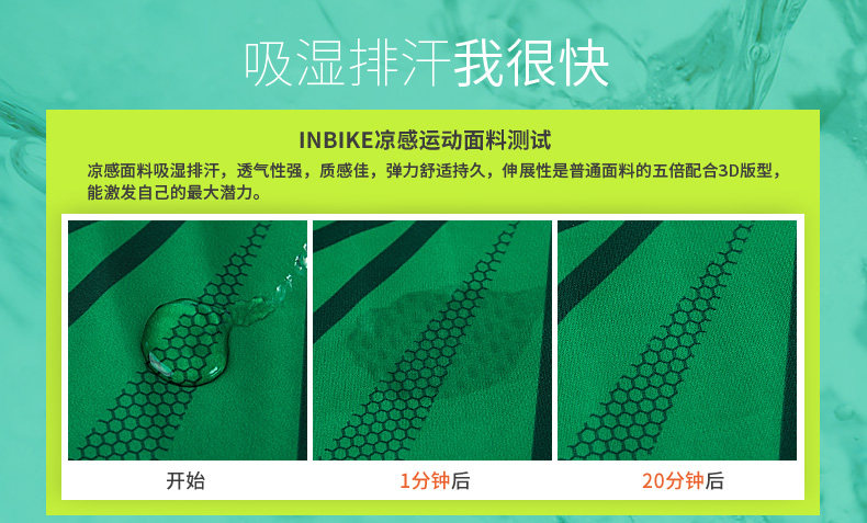 Tenue de cyclisme homme INBIKE - Ref 2216484 Image 14