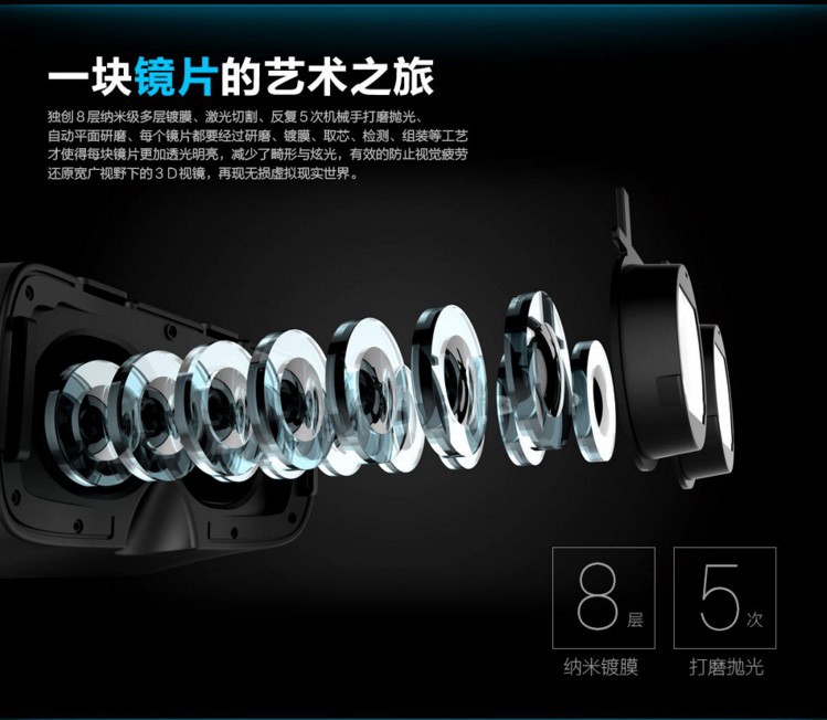 Lunettes 3D VRBOX - Ref 1245451 Image 35