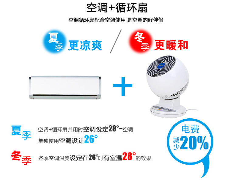 quạt điều hòa kangaroo kg50f58 Nhật Bản IRIS Alice lưu thông không khí quạt phòng ngủ đối lưu tuabin điều khiển từ xa quạt máy tính để bàn im lặng C15TC quạt mini comet
