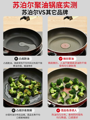 SUPOR PANPAN POT, НЕПОРНАТЕЛЬНАЯ КОЖА