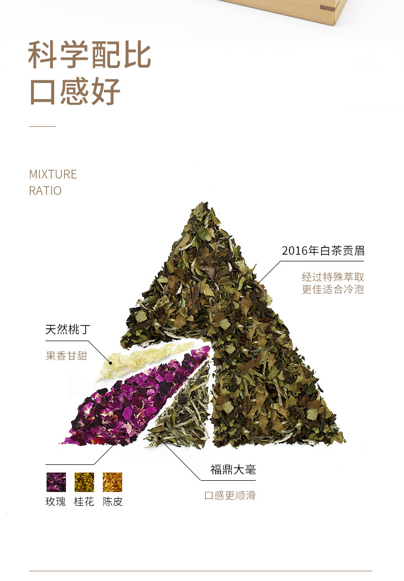 隽永天香 桂花白茶 冷泡茶 3.5g*15袋 天猫优惠券折后￥29包邮（￥49-20）玫瑰白茶、陈皮白茶可选