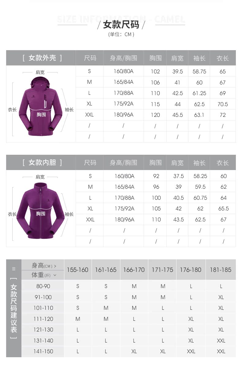 №-номер-пк (платформа Chung Two