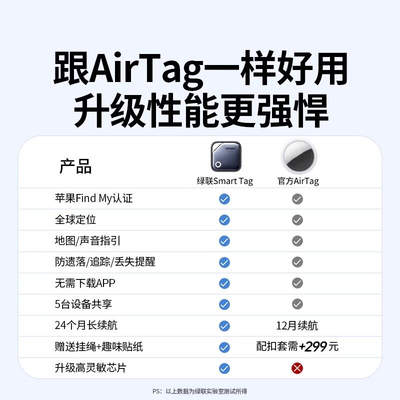 8万内自动挡神车！东风日产6-8万元自动波，拯救打工人钱包的宝藏车型