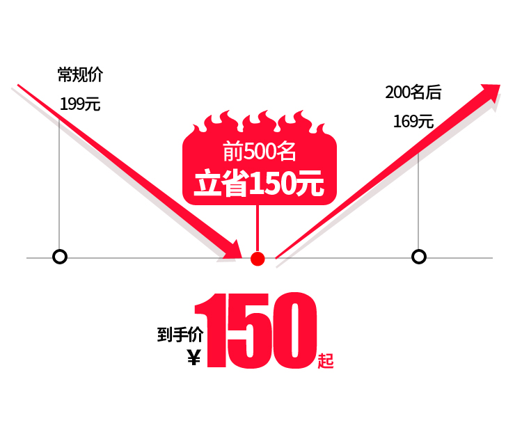 活动关联-15元券_04.jpg