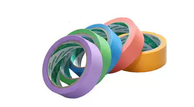 Color Masking tape (Action learning team guidance tool)