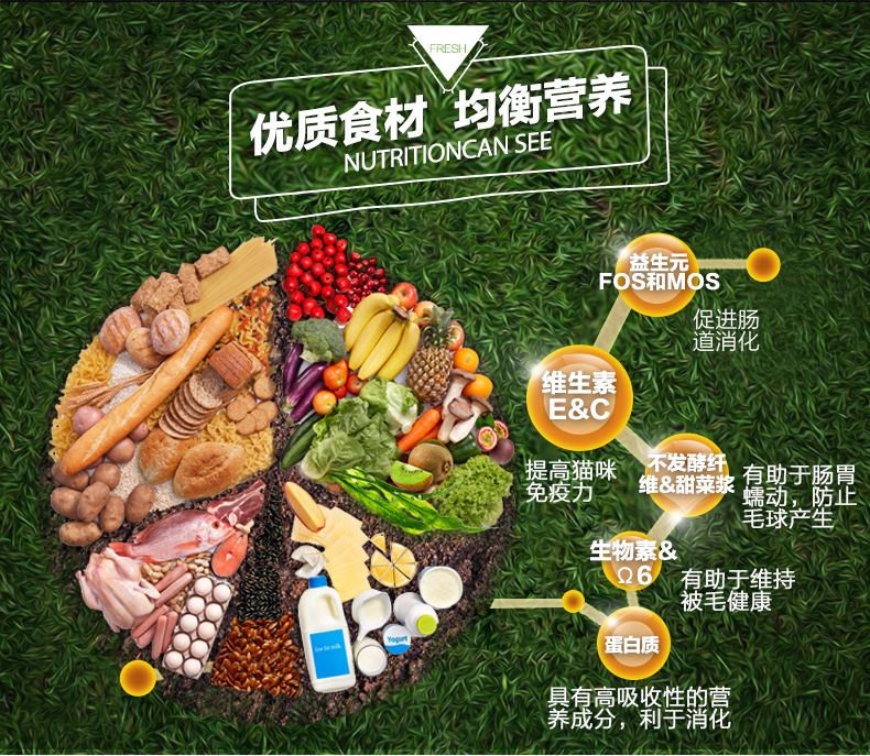Nike Wick thức ăn trong nhà cho mèo 2,5kg Gói 5 kg Thức ăn cho mèo trưởng thành chọn thức ăn cho mèo Thức ăn cho mèo Thức ăn cho mèo thức ăn mèo minino