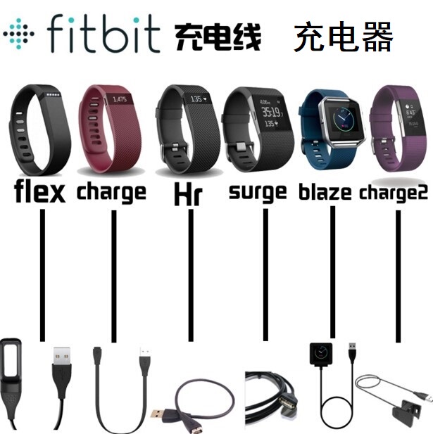 Fitbit Flex Charge 2 Hr Alta Surge Blaze Versa Charging Cable Charger