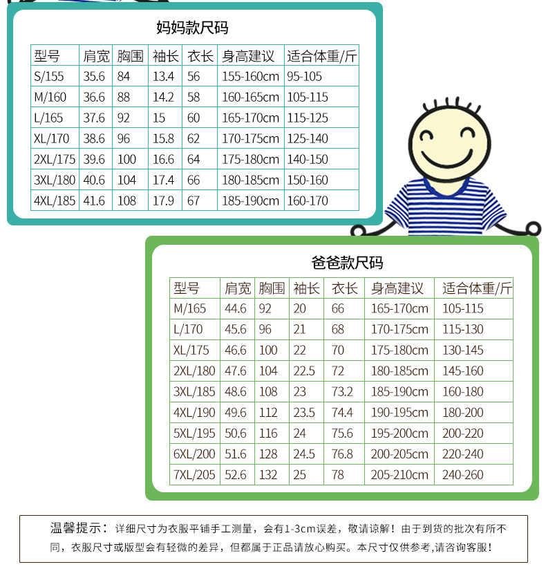 Váy hè thân thiện với gia đình ba bốn hè 2018 hè trẻ em đi biển ngày ngắn tay áo thun cotton mẹ và con gái pijama cho mẹ và bé