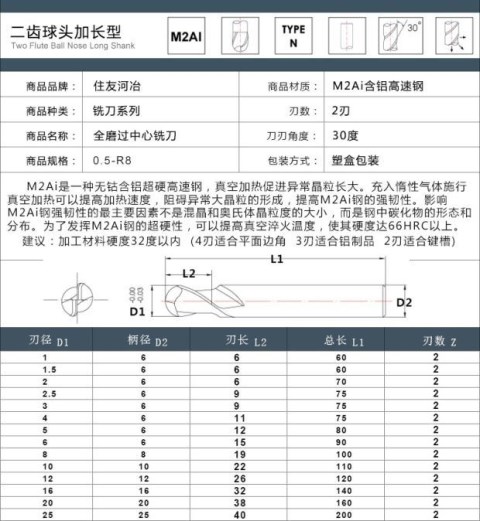 mũi khoan gạch men Công cụ cắt Heye chính hãng Công cụ CNC siêu cứng bóng cuối dao phay R dao tốc độ cao thép trắng thép đầu dao 2 lưỡi R0.5-R8 mũi khoét thạch cao