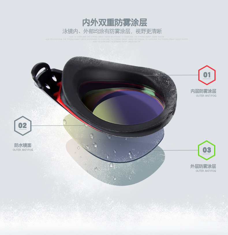 Gương bơi HD chống sương mù kính bơi không thấm nước Mũ bơi cận thị kính phù hợp với thiết bị bơi nam và nữ - Goggles kính bơi chuyên nghiệp