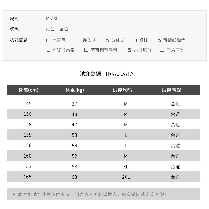 Maillot de bain pour femme - Ref 3037595 Image 4