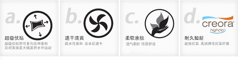 Maillot de bain homme - Ref 2507937 Image 32