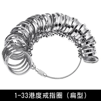 Плоское кольцо гавани (размер китайского языка)