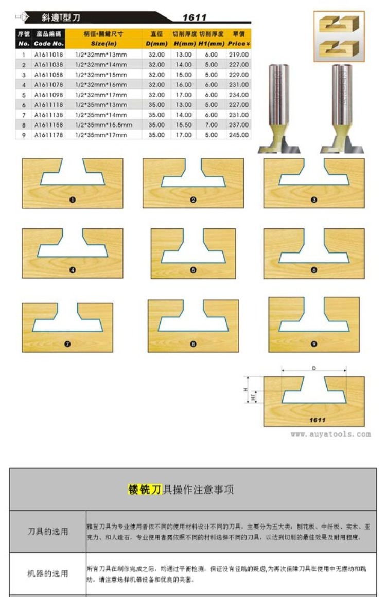 Yaden nhập khẩu T-tools Dụng cụ chế biến gỗ Dụng cụ cắt gỗ Dụng cụ cắt Vát dao T11 1611 - Dụng cụ cắt