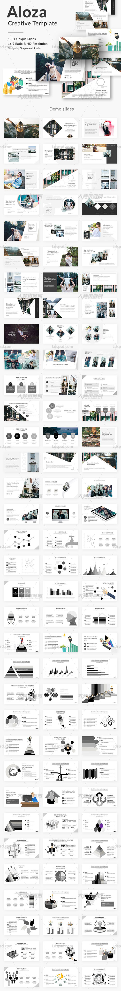 简洁大气的营销类PPT模板(共134页)：Aloza Creative Powerpoint Template