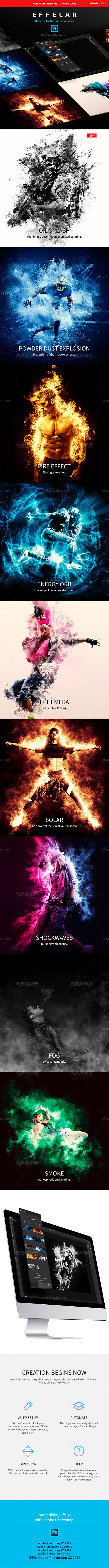 极品PS拓展面板－九种图像特效(支持CC2015-CC2018/含高清视频教程)：Effelar Photo Effects for Photoshop