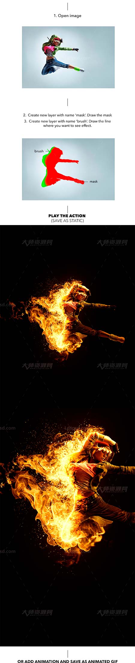 极品PS动作－火光普照(第二版/GIF动画/含高清视频教程)：Gif Animated Fire 2 Photoshop Action