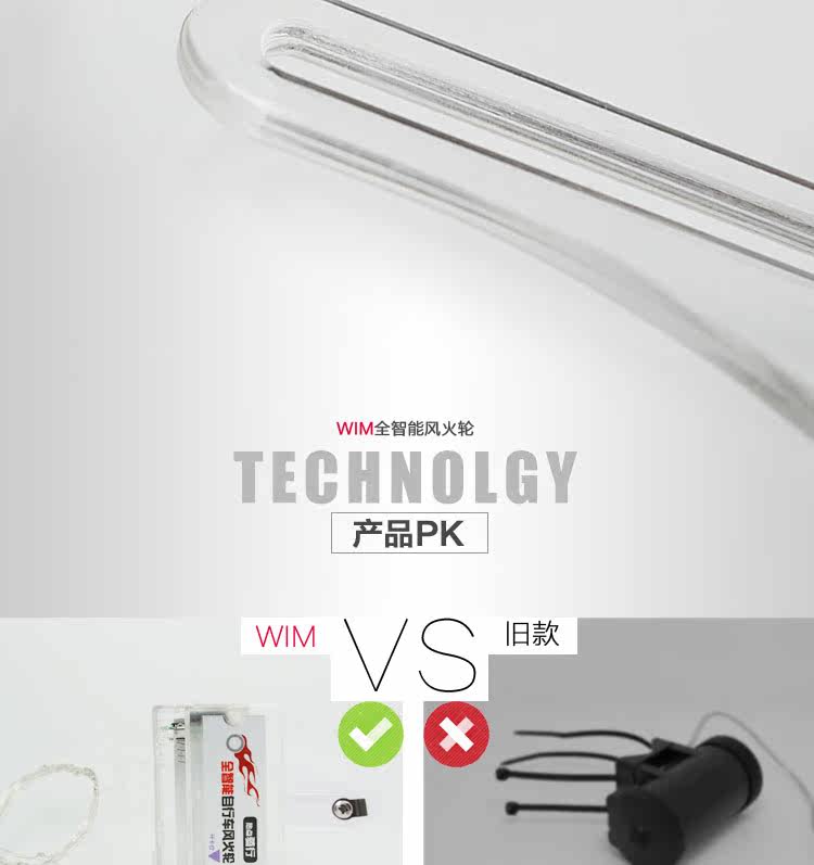 Eclairage pour vélo WIMBIKE - Hot Wheels Lumières - Ref 2400692 Image 25