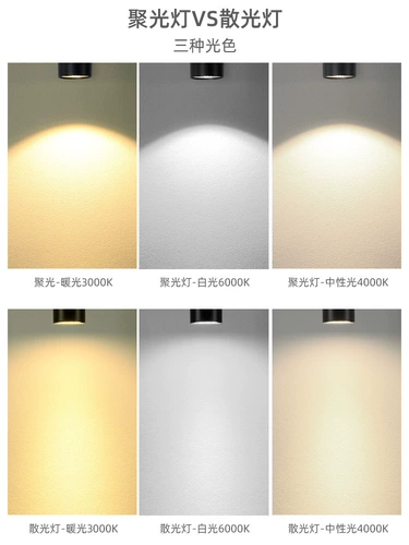 Светодиодный светильник, точечное освещение, 6W, 7W, 12W, 18W, 40W