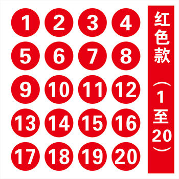 Waterproof digital sticker number self-adhesive machine canteen