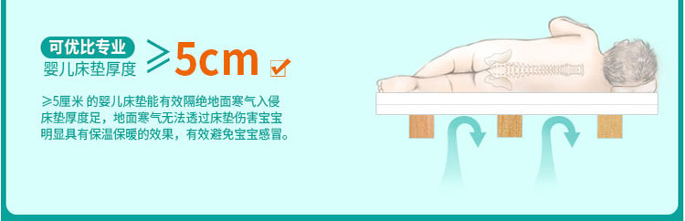 Sen o Trang chủ Nệm cho trẻ em 9 cm rộng xanh mat mat dừa sub-3e mủ dừa cọ an ninh không gian giấc mơ - Nệm nệm kymdan 1m6