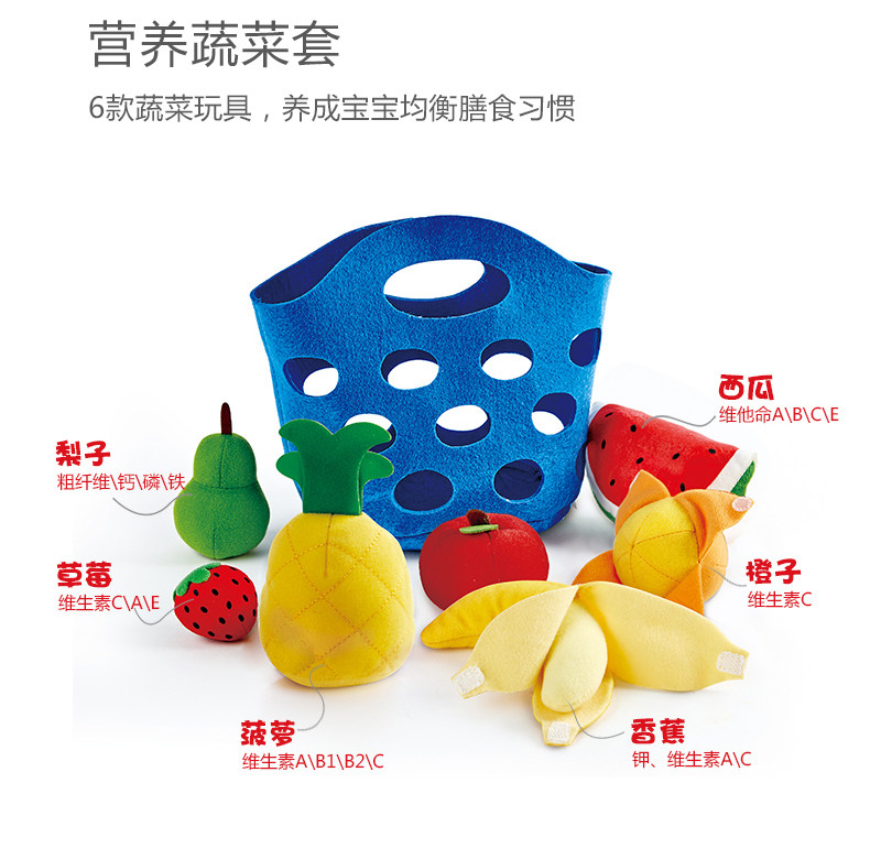 E3167-69 Fruit and Entable Food_06.jpg