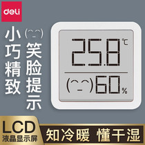 A smart temperature meter for high precision room temperature meter for indoor baby room room temperature in mini electronic temperature