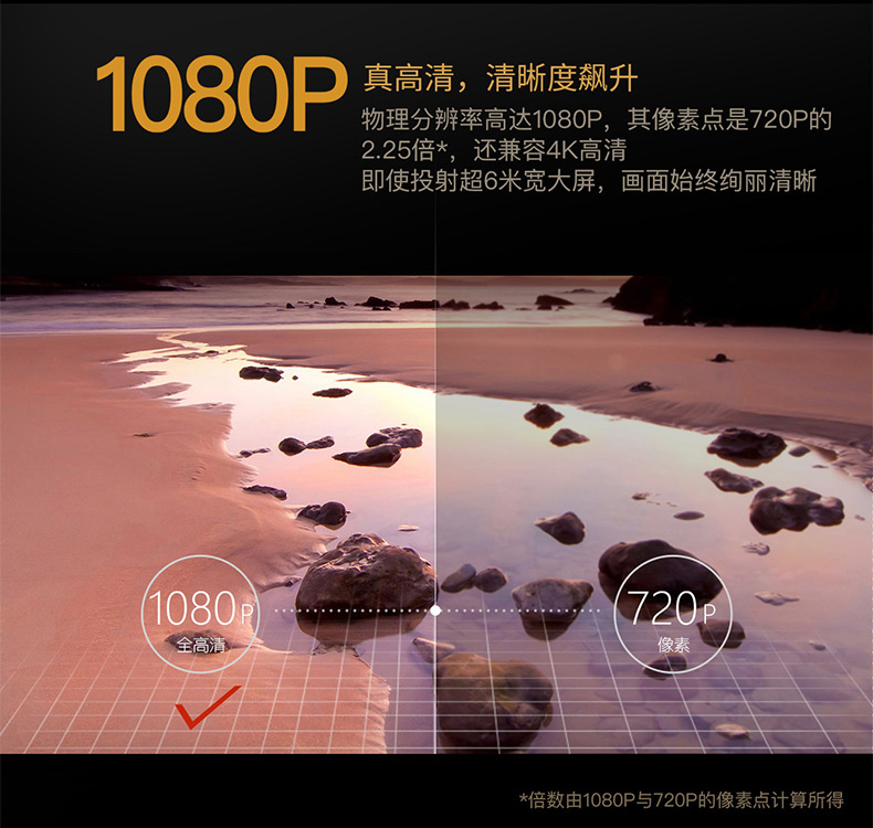 Máy chiếu Nut V8 Home HD 1080Pwifi Wireless Office Smart 3D Home Theater 4K