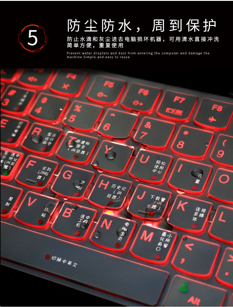 Savers bàn phím màng 15,6-inch Y7000P máy tính xách tay Lenovo Y7000 phím tắt màng bảo vệ - Phụ kiện máy tính xách tay miếng dán máy tính