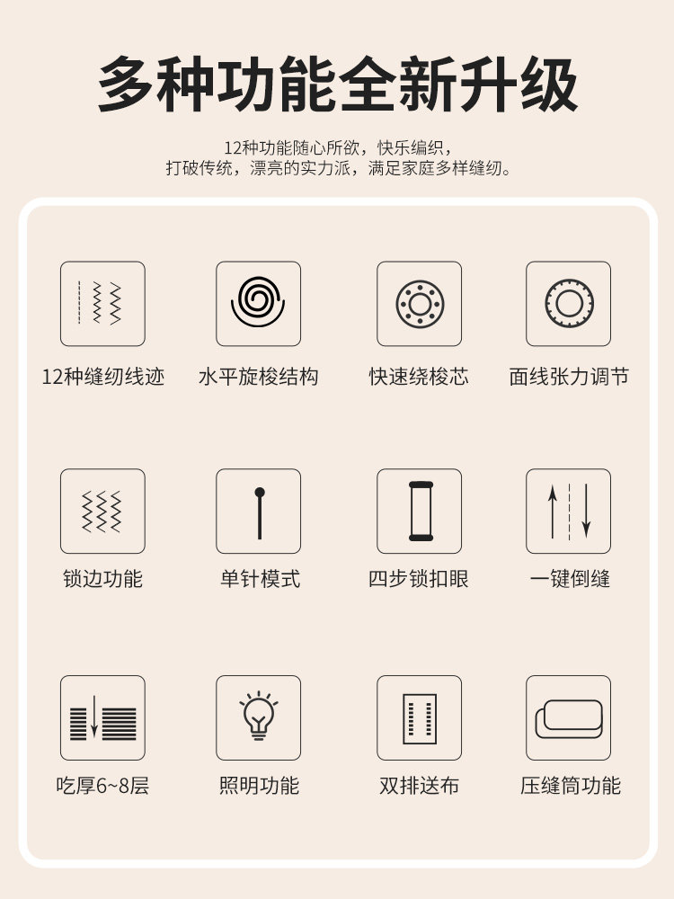 Sewing Machine for Home Use, Small Fully Automatic Sewing Machine, Portable Electric Multifunctional Mini Sewing Machine, Edge-Locking Tool
