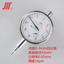 Percentile Composition Percentile Sichuan brand percentile Percentile micrometer Mechanical percentile Pointer percentile