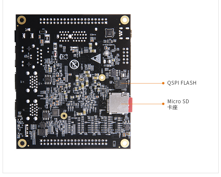 FPGA开发板Xilinx Zynq UltraScale+ MPSOC XCZU2CG Vitis AI智能