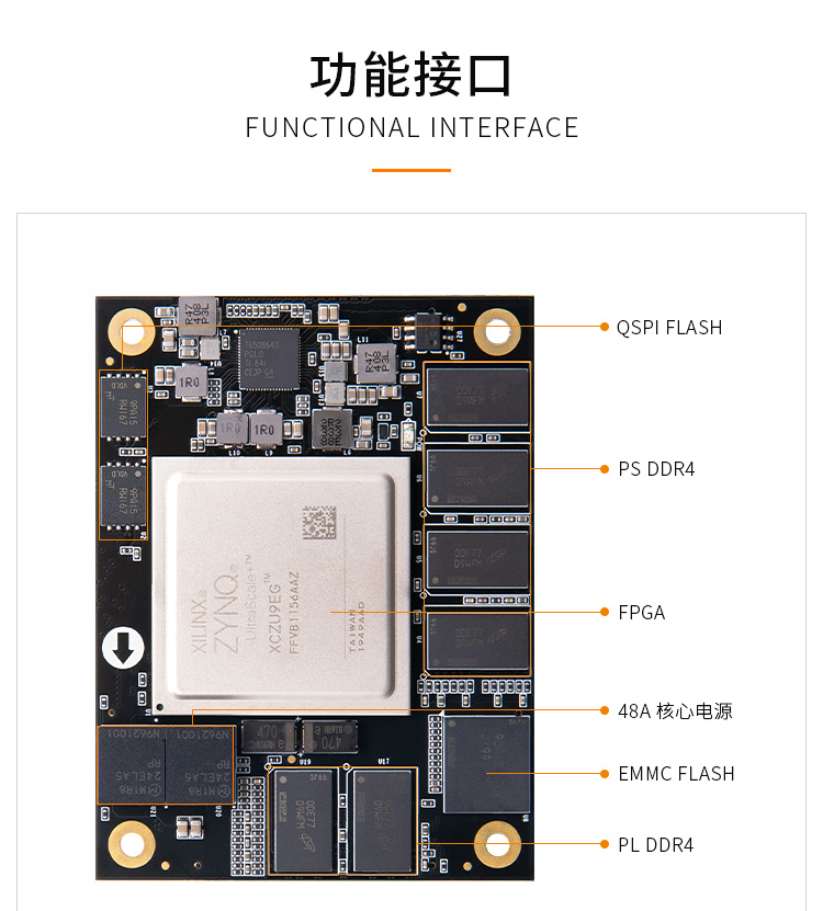 FPGA开发板Xilinx Zynq UltraScale+ MPSoC XCZU9EG 15EG FMC HPC