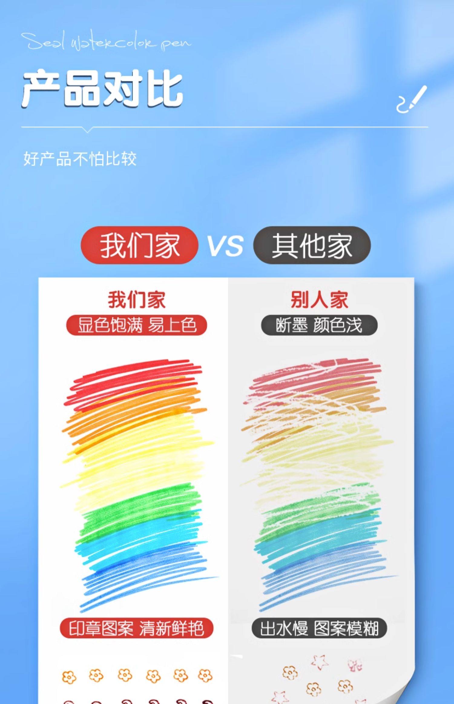 【中国直邮】 晨光文具 晨光  印章水彩笔  儿童可水洗无毒专用画笔 12色